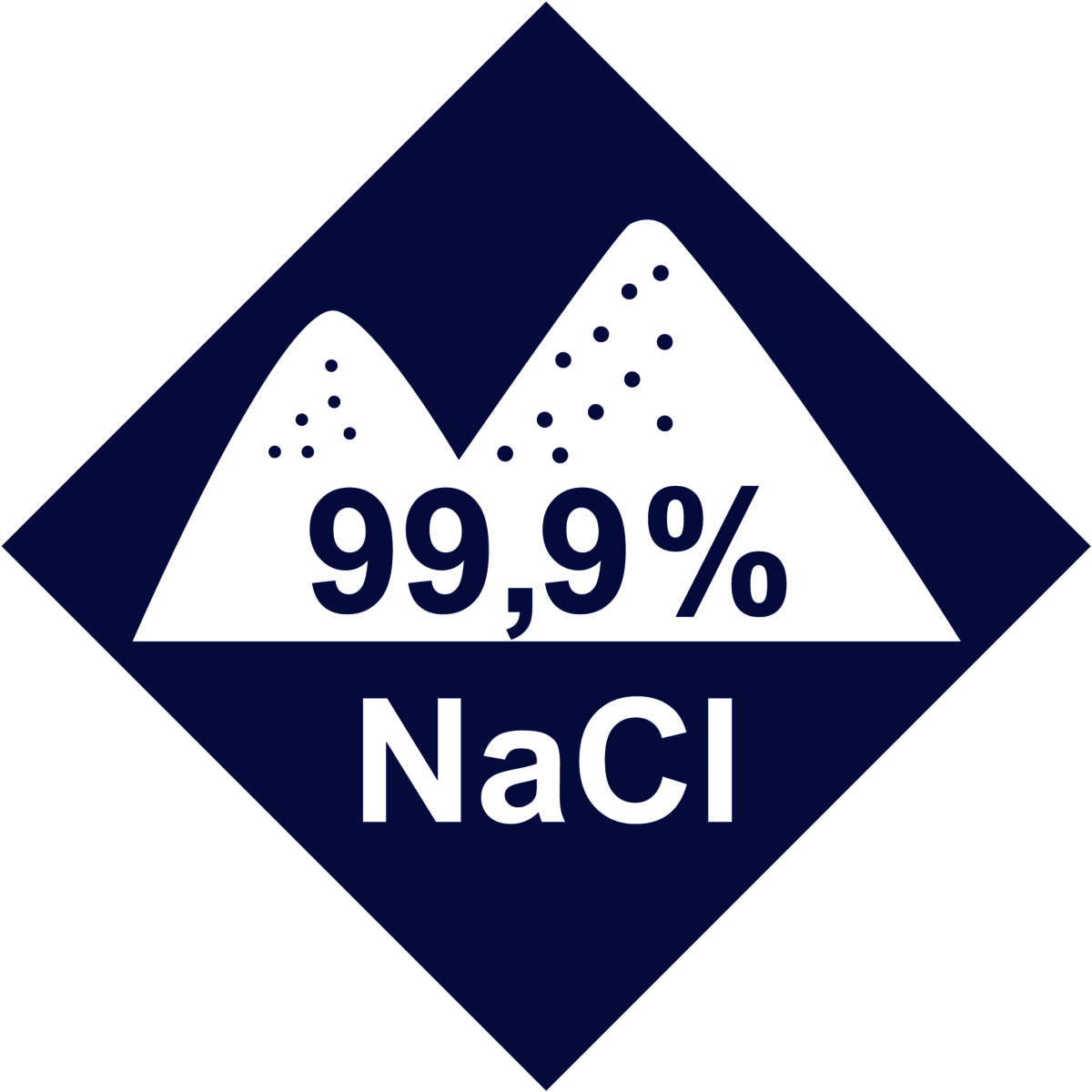 USP 99,9% NaCl